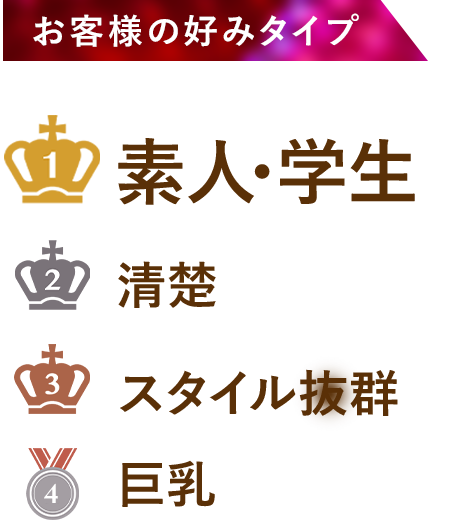お客様の好みのタイプ