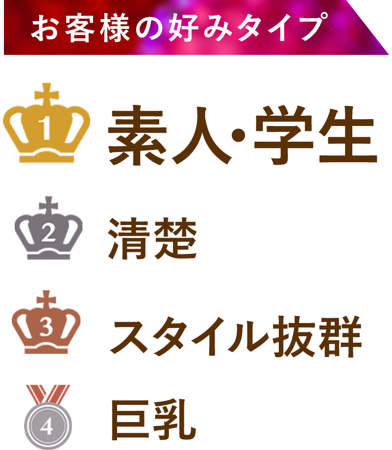 お客様の好みのタイプ