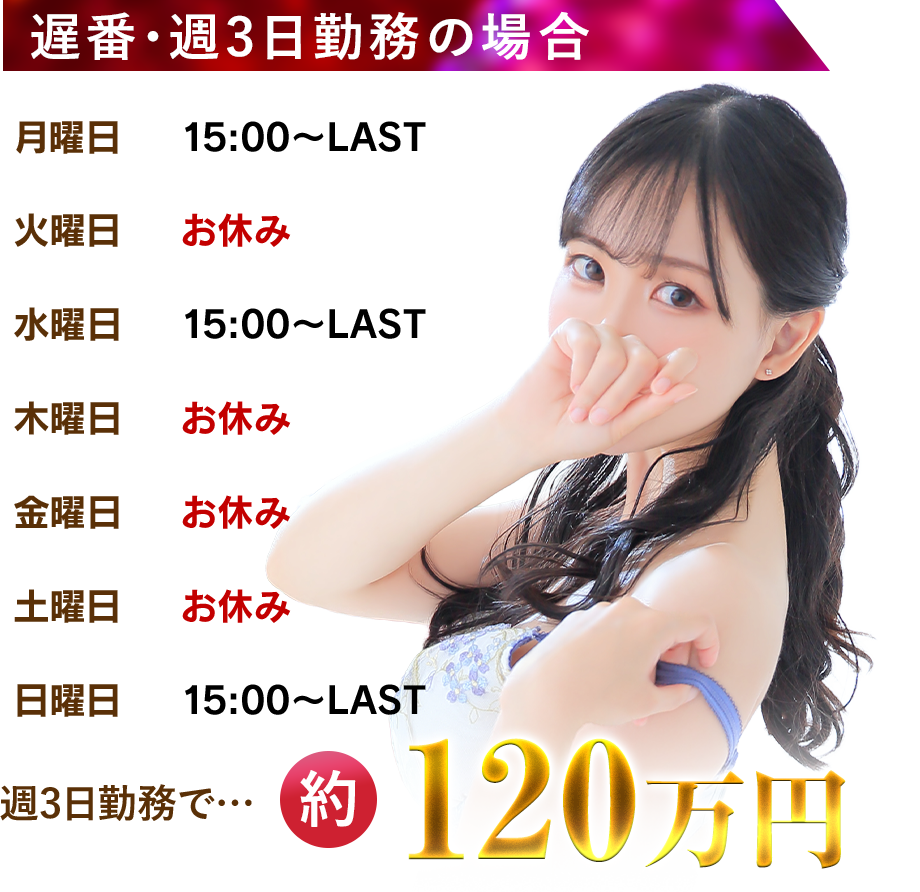 遅番・週３日勤務の場合